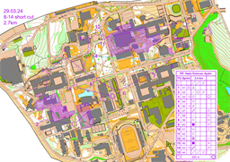 İTU Sprint 29.03.24-1