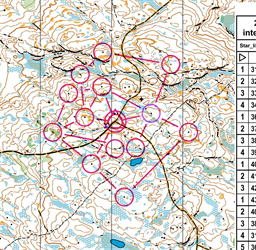 2024-08-29 TTT intervals - Ertemarka Canvas 1 Star_livelox All v