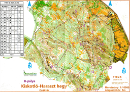 Kiskotló-Haraszt hegy B