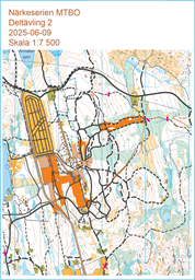 annabodacykel Utsnitt