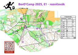 E1 - Rozcvičovák.Oranžová