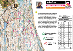 Knipeflåg Canvas 1 Middle