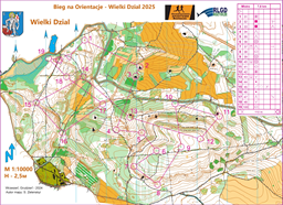 Mistrz Wielki Dzial 26.10.2025 _ocad 10.Mistrz