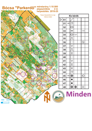 Všechny kontroly_okruhy