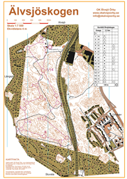 Kurvbild Älvsjöskogen 3,5 km orange