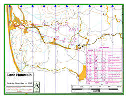 Lone Mountain Sprint 2